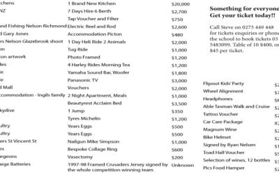 Nelson College Charity Auction for Key to Life Foundation Thurs 29 Oct 7pm. All funds raised stay in our local community for mental health & suicide prevention. A list of fantastic auction items below. Call Steve on 0275 449 448 for tickets enquiries, only $45 includes beer wine and nibbles.