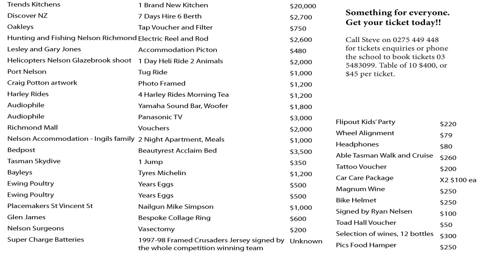 Nelson College Charity Auction for Key to Life Foundation Thurs 29 Oct 7pm. All funds raised stay in our local community for mental health & suicide prevention. A list of fantastic auction items below. Call Steve on 0275 449 448 for tickets enquiries, only $45 includes beer wine and nibbles.